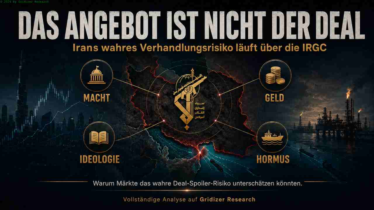 Das Angebot Ist Nicht Der Deal