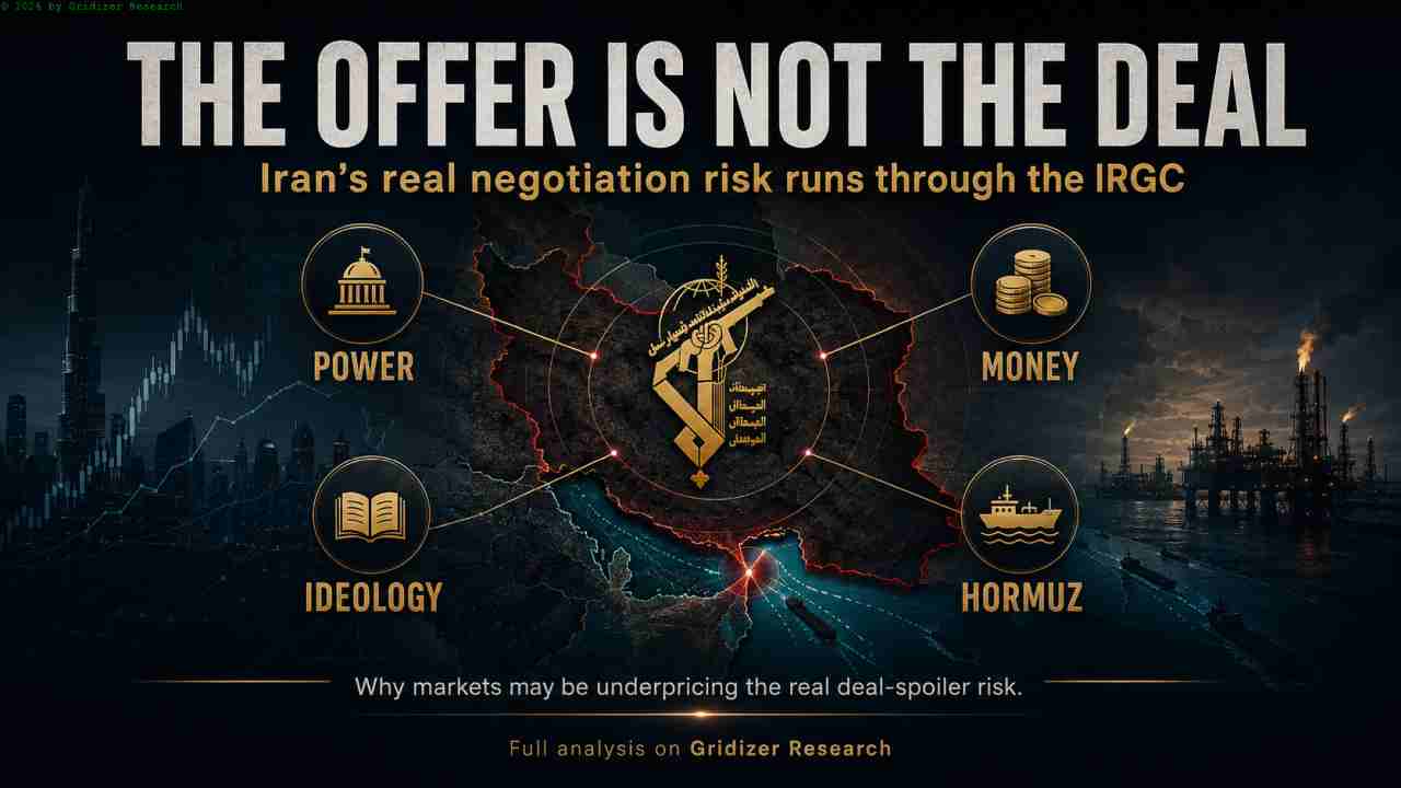 The Offer Is Not The Deal